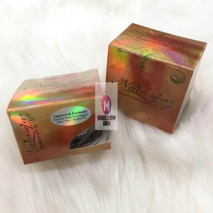 Lelaki & Masker Muka – Bila Sesuai Digunakan?